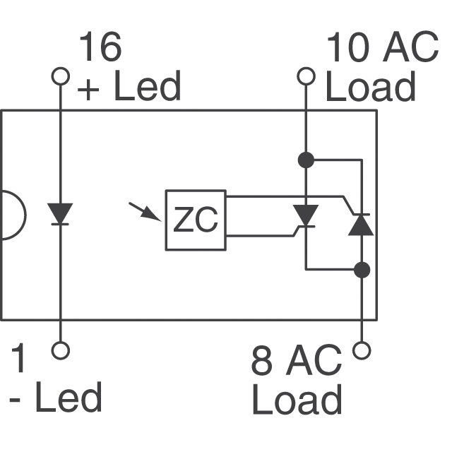 CPC1945G IXYS Integrated Circuits Division  Relè a stato solido